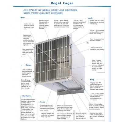 Regal Cage Arrangements - 91,44 cm di Larghezza, 2 Gabbie - VETMAX®